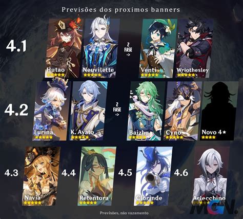 genshin banner leaks 4.5|Genshin Impact version 4.5 banner schedule leaked:。